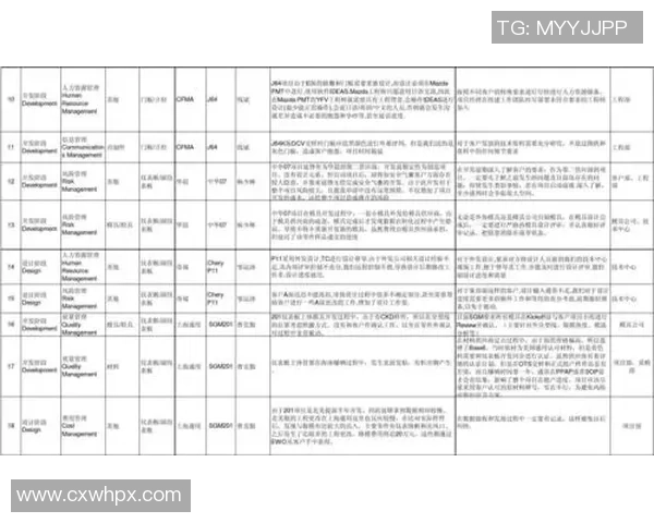 赛后分析广州乒乓球队与武汉乒乓球队比赛中的关键经验与教训