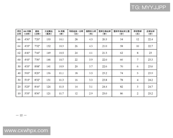 赛后分析：西安排球队与上海排球队个人能力对比与表现评估