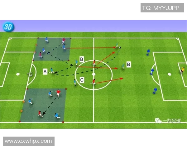 赛后分析：北京足球队与深圳足球队速度对比及战术探讨
