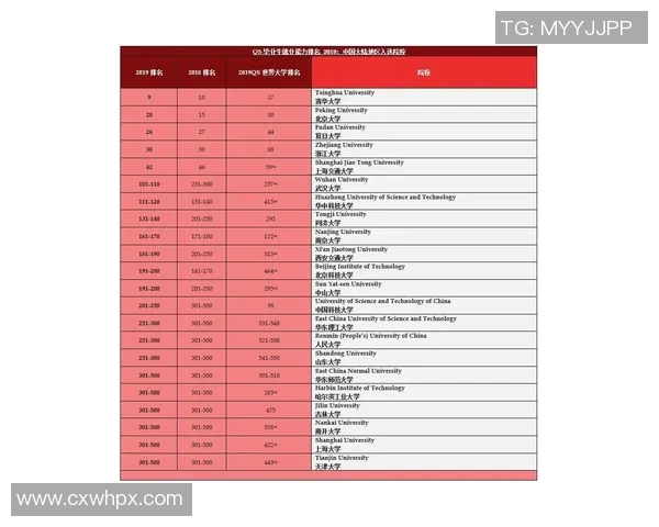 赛后分析：北京排球队与成都排球队个人能力对比及表现评估