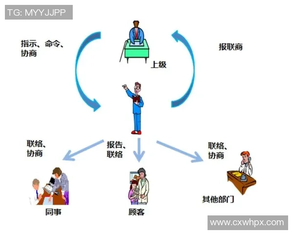 赛后复盘：武汉与杭州足球队的团队协作分析与战术探讨