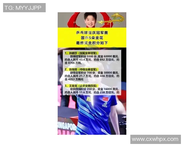 重庆乒乓球队在选拔赛中以77分稳居积分榜首位展现强劲实力