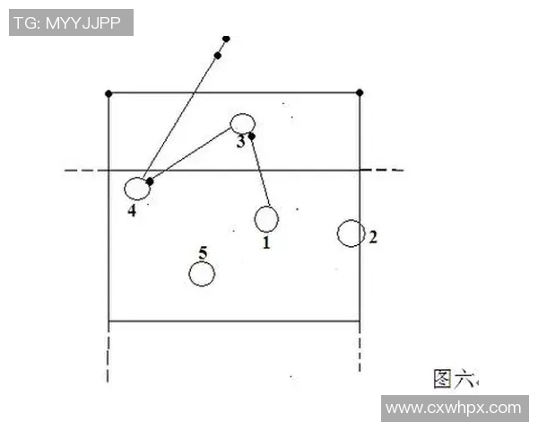 重庆排球队防反战术解析与实战应用探讨