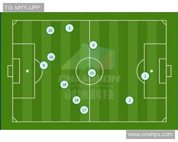 重庆篮球队与南京篮球队赛后复盘分析团队配合与战术执行的关键因素