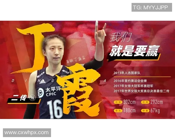 重庆排球队在世界杯预选赛中的意识表现分析与点评