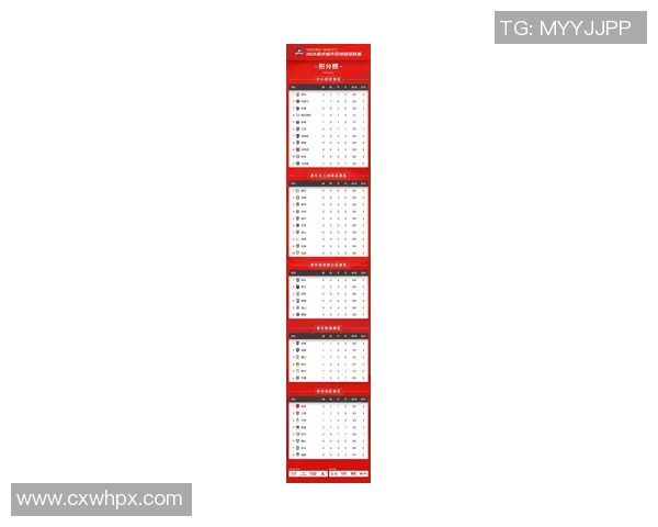 重庆羽毛球队在选拔赛中以74分稳居积分榜首位展现强劲实力