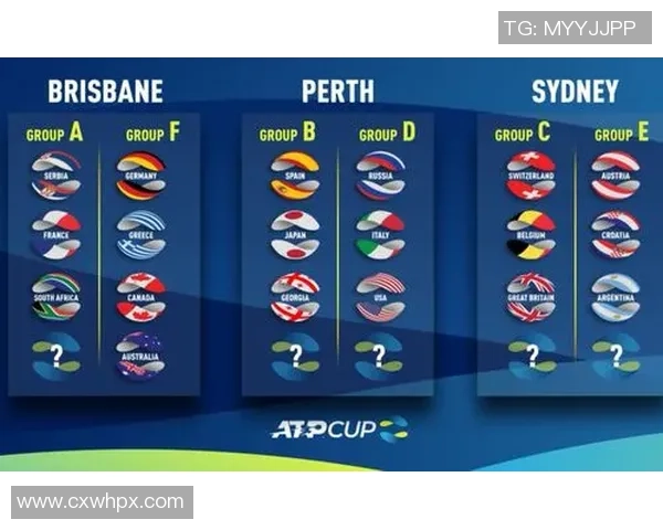 重庆网球队在世界杯预选赛中以93分高居积分榜首位展现强大实力 重庆网球队在世界杯预选赛中以93分高居积分榜首位展现强大实力