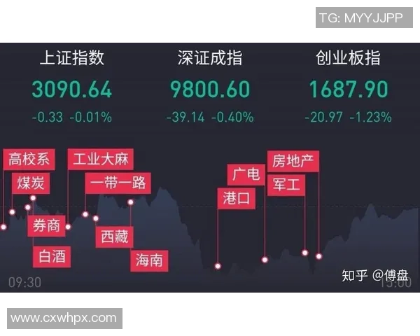 重庆足球队与西安足球队赛后战术分析与复盘探讨 重庆足球队与西安足球队赛后战术分析与复盘探讨