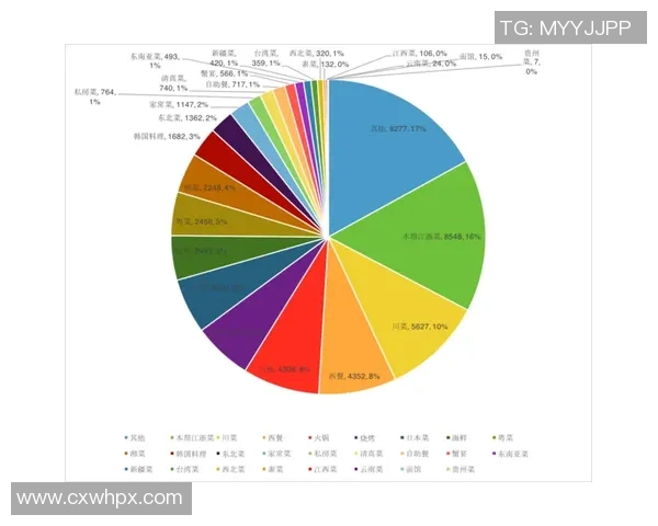 深圳乒乓球队在联合会杯中的节奏表现分析与点评 深圳乒乓球队在联合会杯中的节奏表现分析与点评