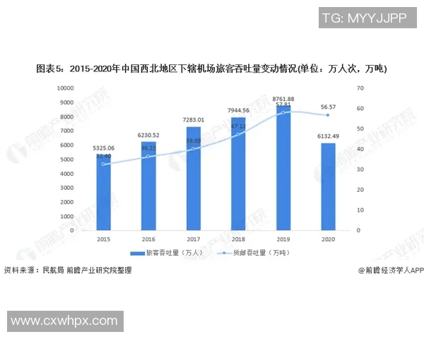 西安大师赛分析:球队实力与表现的深度剖析与总结 西安大师赛分析:球队实力与表现的深度剖析与总结