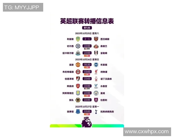 本周足球明星精彩赛事一览包括顶级联赛和国际比赛信息